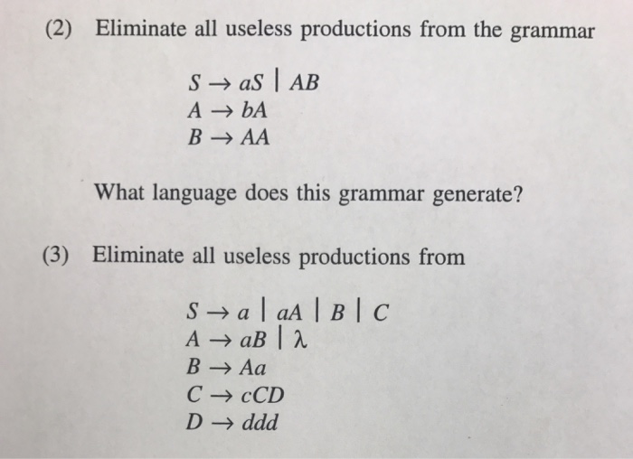 Solved Eliminate All Useless Productions From The Grammar S | Chegg.com