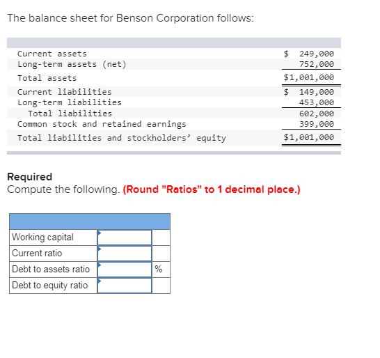 Solved The balance sheet for Benson Corporation follows | Chegg.com