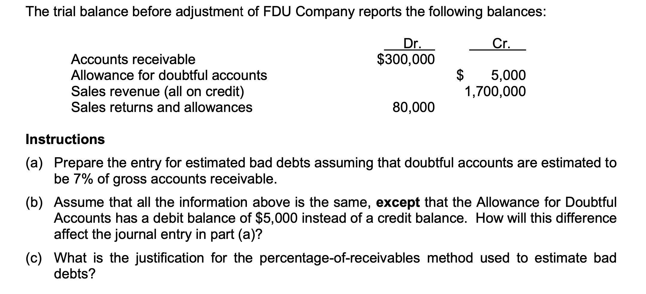 Solved The trial balance before adjustment of FDU Company | Chegg.com