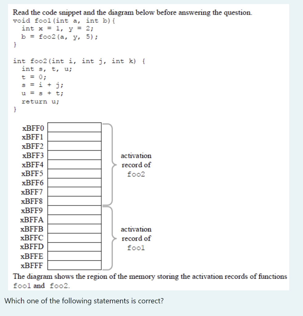 Solved Read The Code Snippet And The Diagram Below Before | Chegg.com