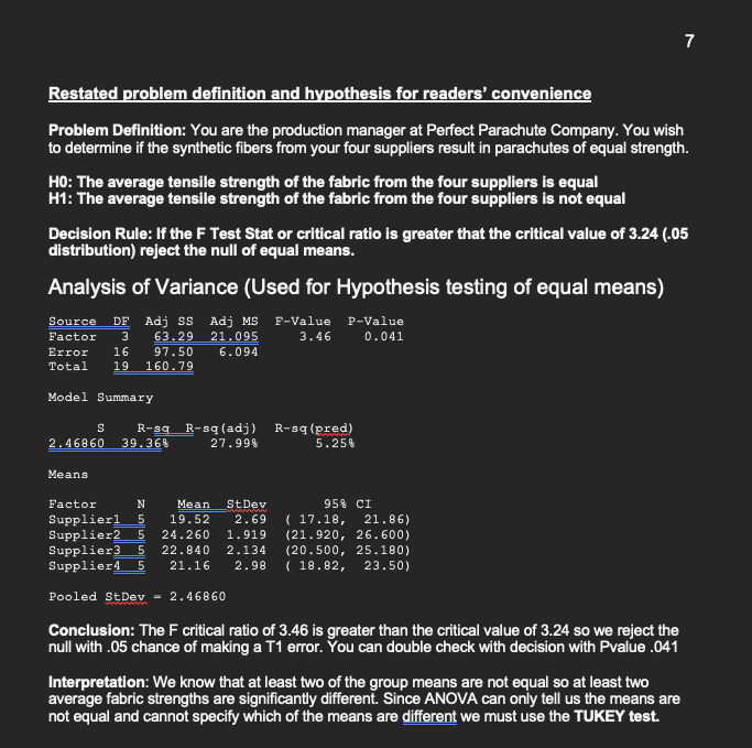 Solved please help: Assigned ANOVA One-Way Analysis | Chegg.com