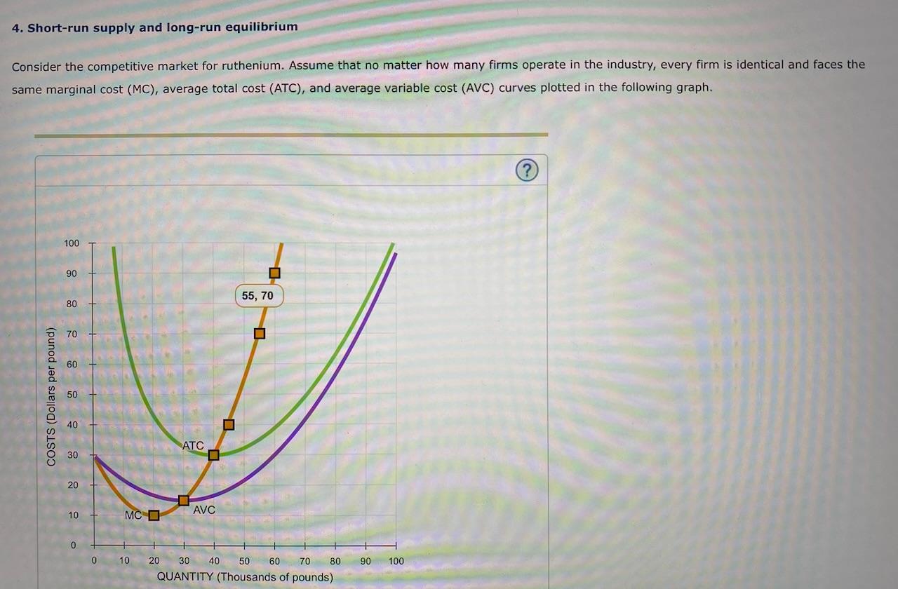 solved-consider-the-competitive-market-for-ruthenium-assume-chegg