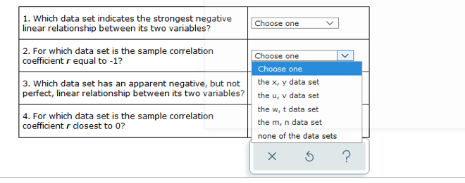 solved-1-which-data-set-indicates-the-strongest-negative-chegg