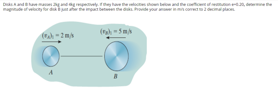 Solved Disks A And B Have Masses 2 Kg And 4 Kg Respectively. | Chegg.com