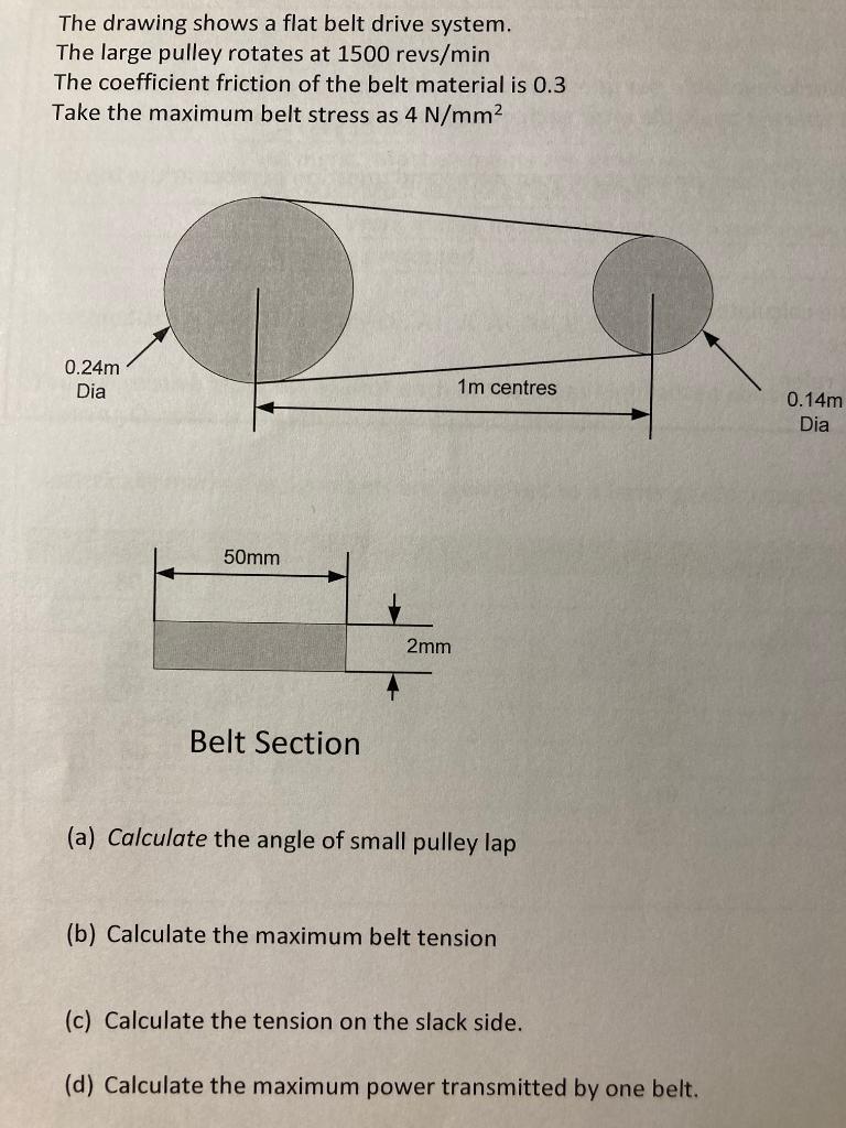 Solved The drawing shows a flat belt drive system. The large