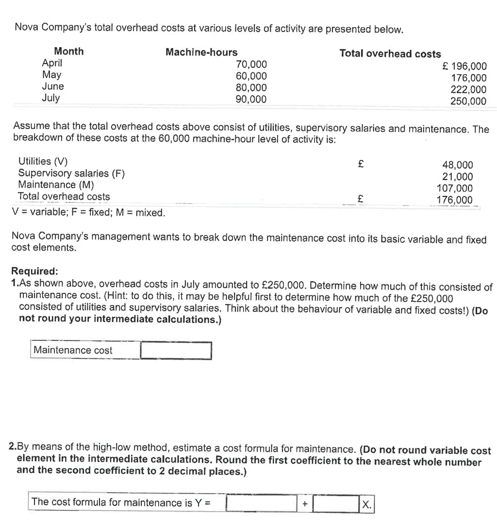 Solved Nova Company's total overhead costs at various levels