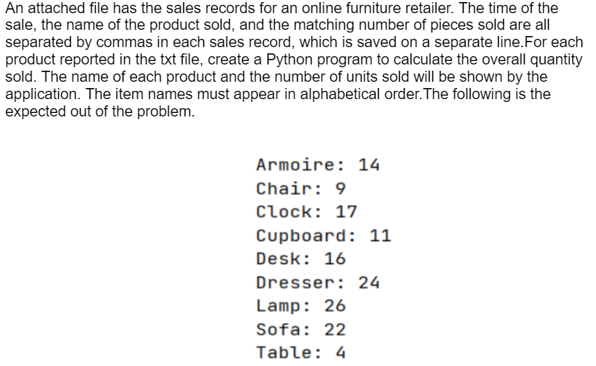Solved Please solve the following question using | Chegg.com