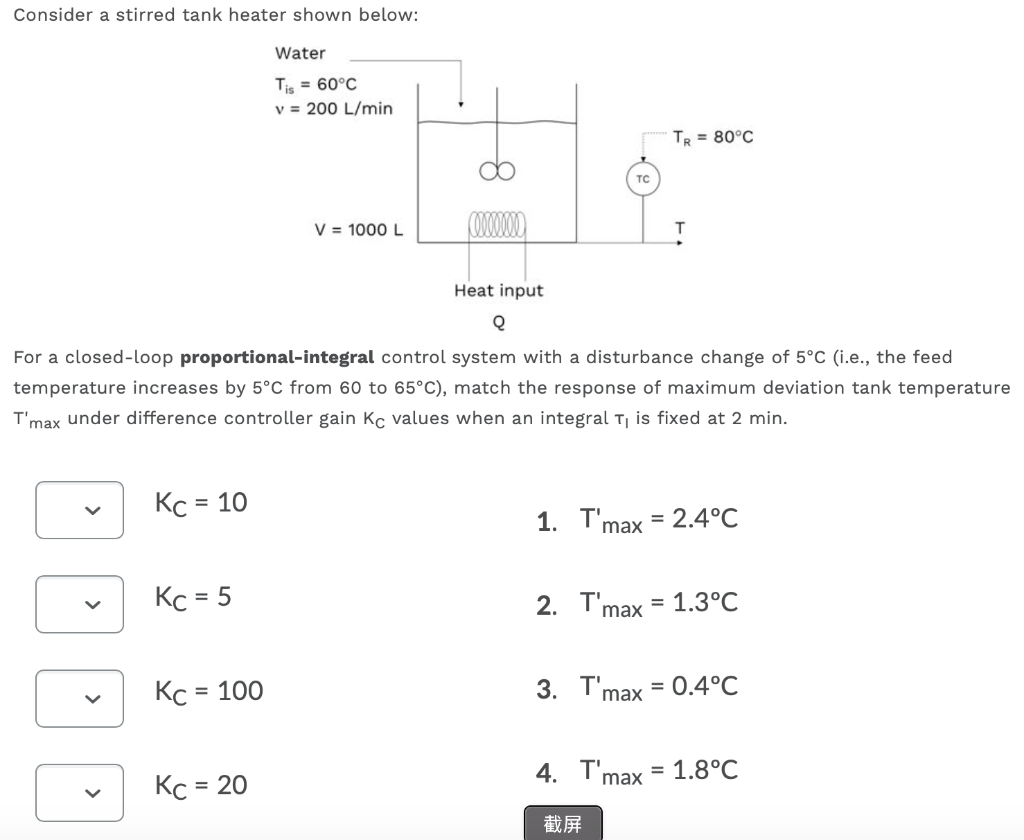 Consider a stirred tank heater shown below: Water Tis | Chegg.com