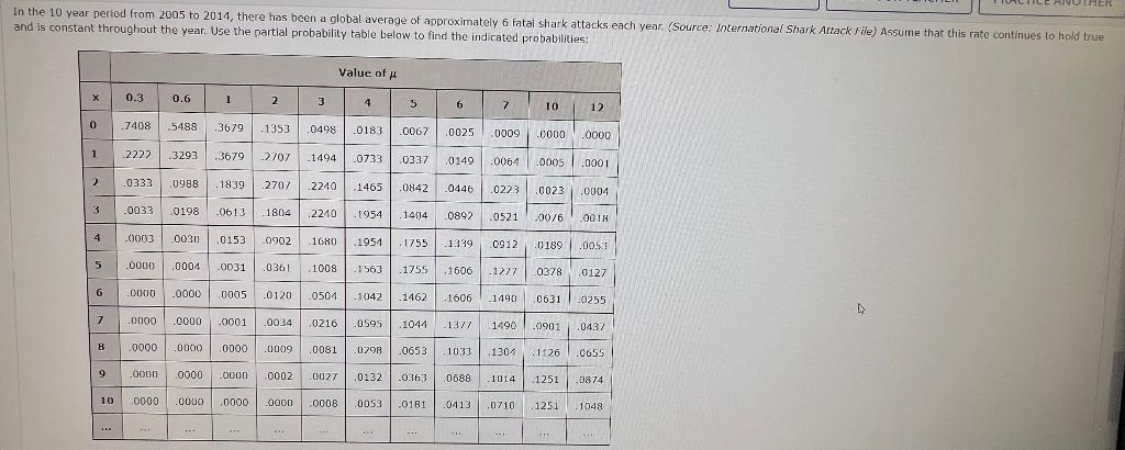 Solved (c) Determine The Probability That There Will Be At 