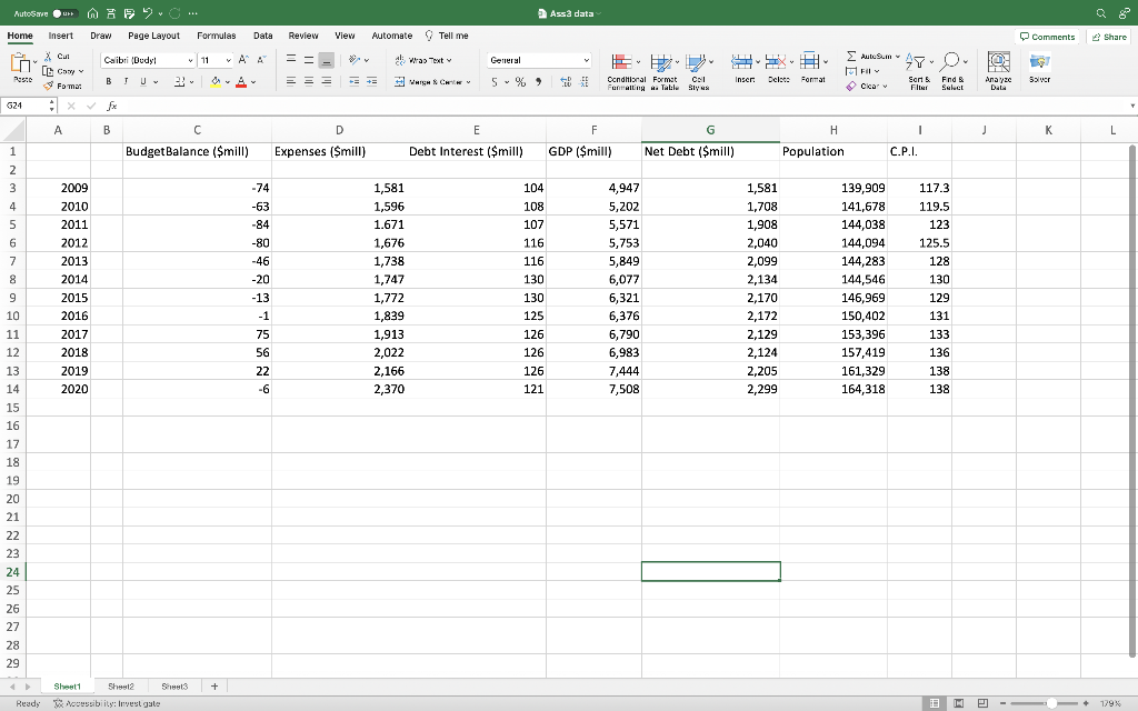 Solved Objective: Use the data on the attached excel | Chegg.com