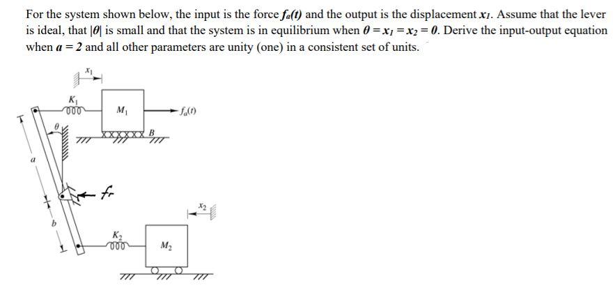 Solved For the system shown below, the input is the force | Chegg.com