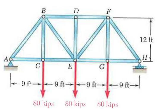 For The Truss Shown, Find The Average Normal Stress ... | Chegg.com