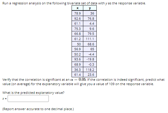 Solved Run A Regression Analysis On The Following Bivariate | Chegg.com