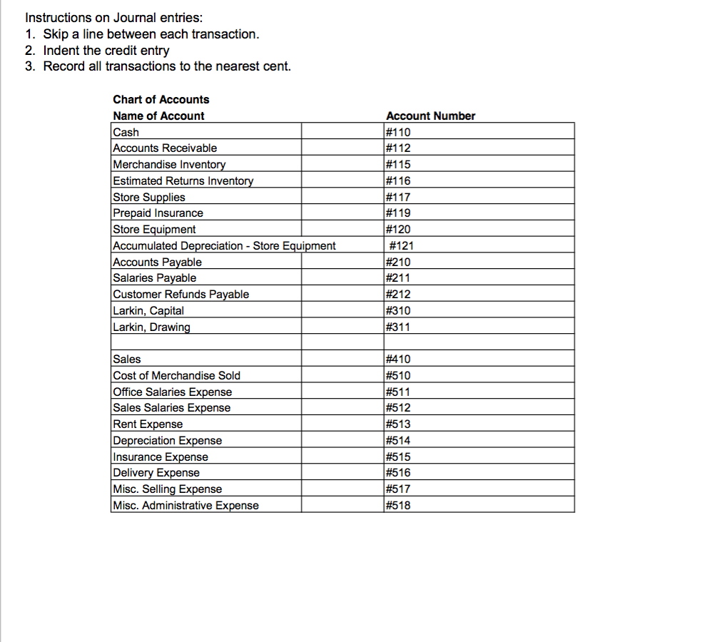 Solved Instructions On Journal Entries 1. Skip A Line 