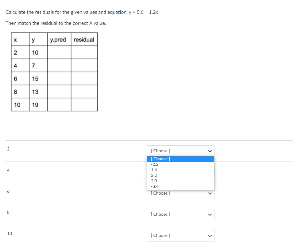 Solved Calculate the residuals for the given values and | Chegg.com
