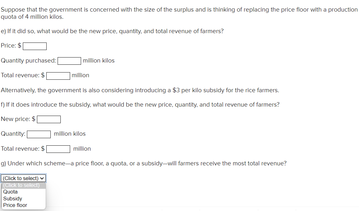 Solved The graph below depicts the market for rice in the | Chegg.com