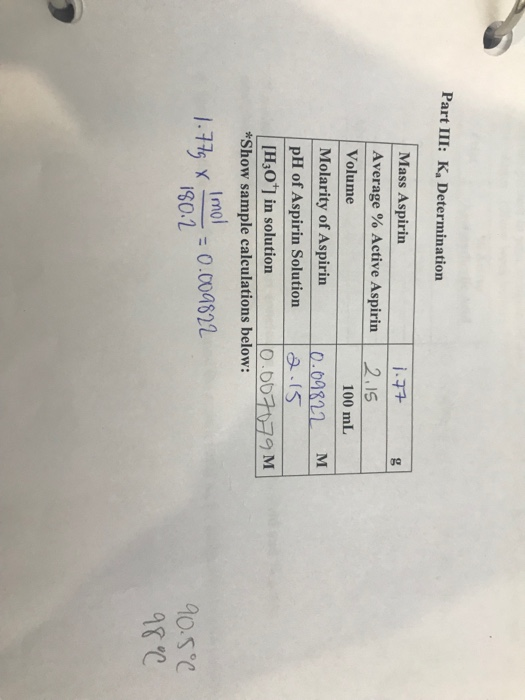 Solved Part III Ka Determination Mass Aspirin Average