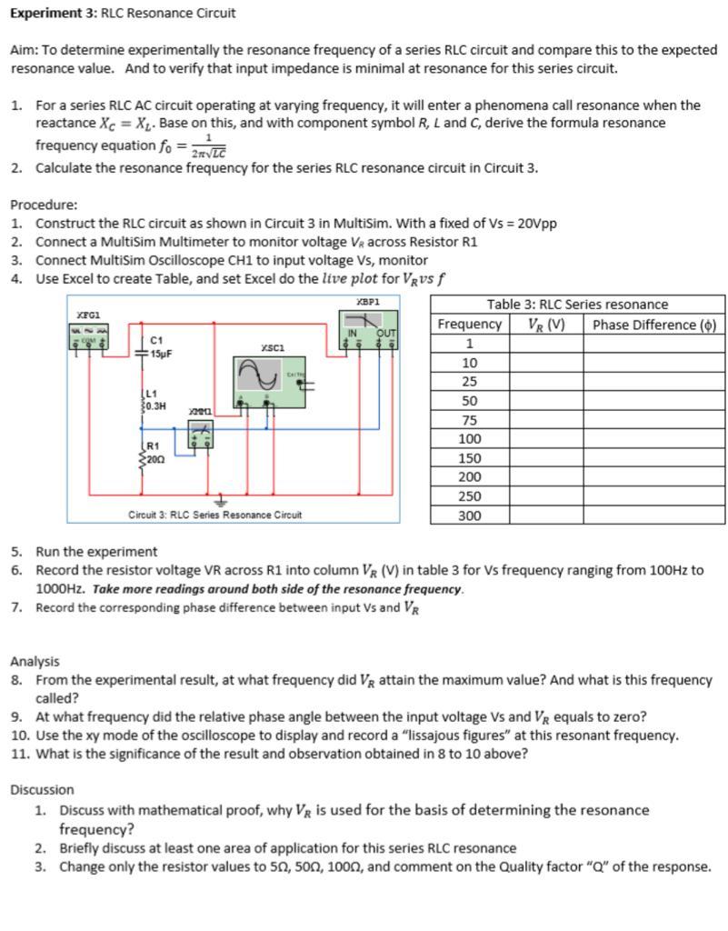 rlc circuit at resonance experiment