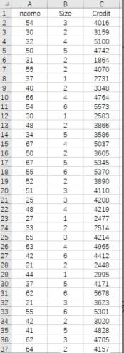 Solved Exercise 3 (35 marks: 4 + 6 + 8 + 6 + 11) Refer to | Chegg.com