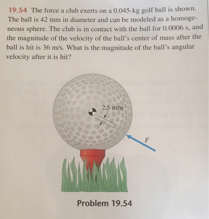 Solved 19.54 The force a club exerts on a 0.045kg golf ball