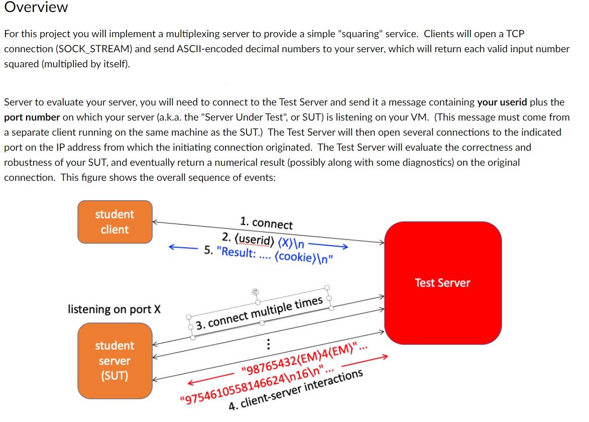 Solved Please help with this TCP multiplexing server. The | Chegg.com