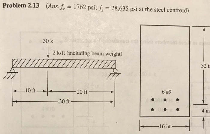 Solved Transformed-Area Method For Problems 2.8 to 2.14, | Chegg.com