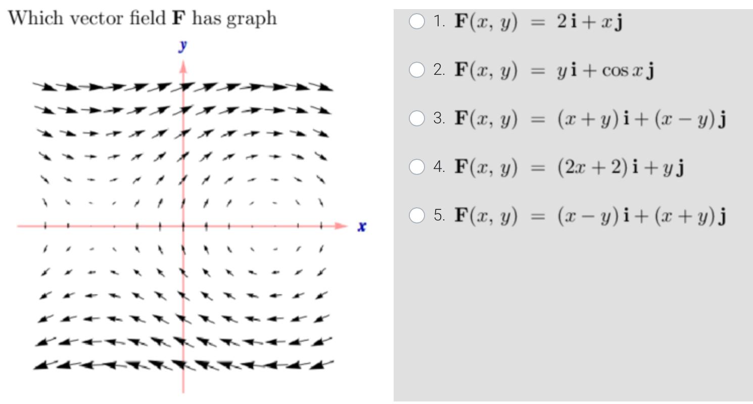 Which vector field \( \mathbf{F} \) has graph 1. \( \mathbf{F}(x, y)=2 \mathbf{i}+x \mathbf{j} \) 2. \( \mathbf{F}(x, y)=y \m