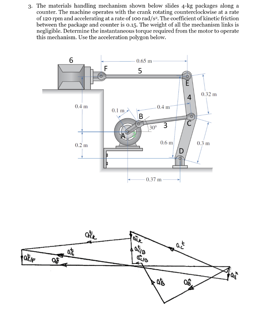 Solved 3. The materials handling mechanism shown below | Chegg.com