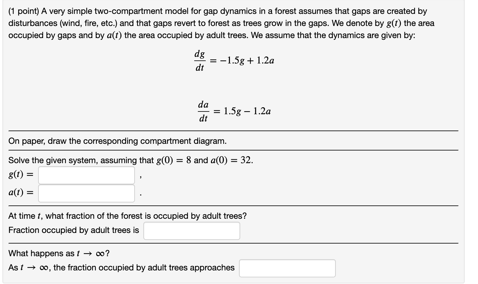 Solved (1 point) A very simple two-compartment model for gap | Chegg.com