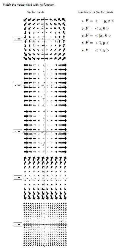 Solved Match the vector field with its function. Vector | Chegg.com