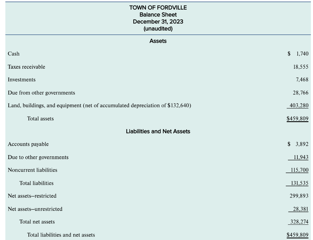【未使用】GENERAL ACCOUNTING STANDARD The FASB Accounting Standards Codification represents the si