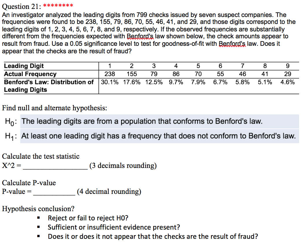 Solved Question 21: ******** An investigator analyzed the | Chegg.com