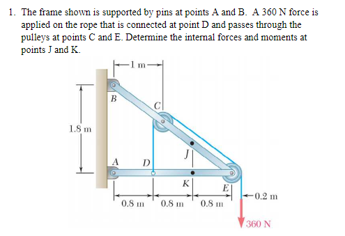 Solved 1. The frame shown is supported by pins at points A | Chegg.com