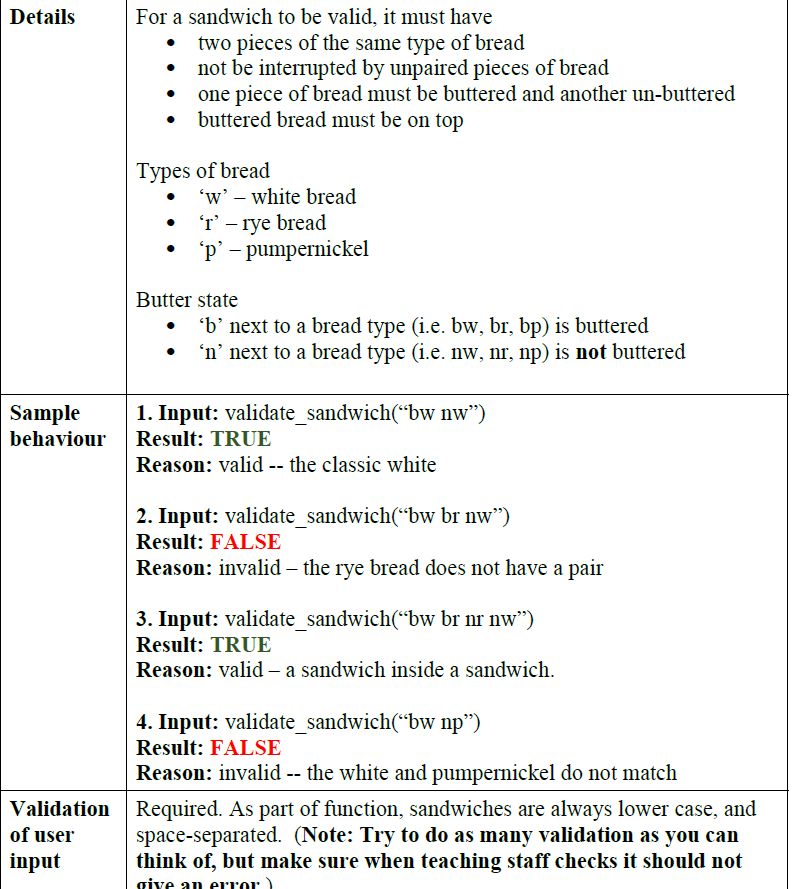 Solved Python Sandwiches Are Serious Business Write Chegg Com