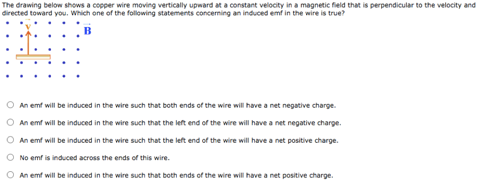 Solved The drawing below shows a copper wire moving | Chegg.com