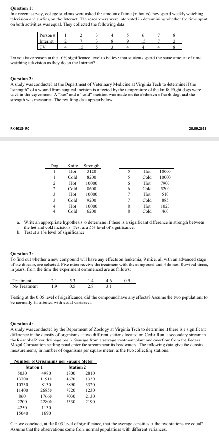 Solved Answer the questions using both SPSS ﻿AND MS ﻿Excel | Chegg.com