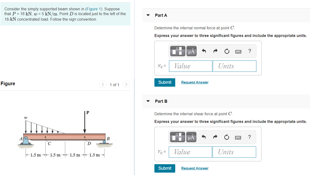 Solved Consider the simply supported beam shown in (Figure | Chegg.com