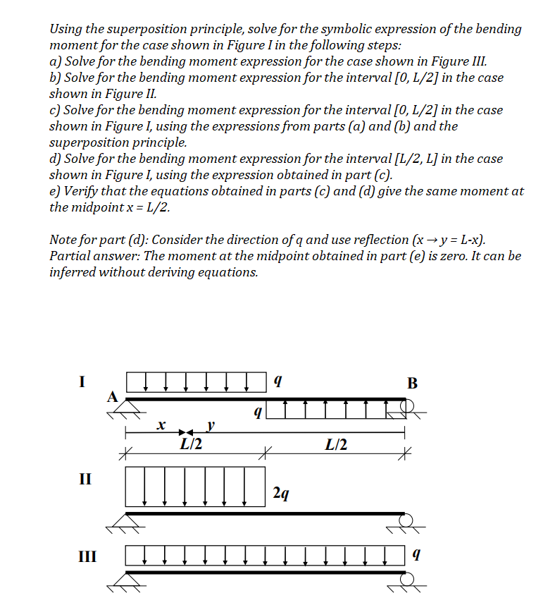 Solved Using the superposition principle, solve for the | Chegg.com