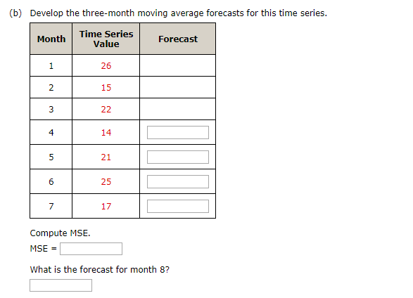 Solved Consider the following time series data. Month 1 2 3 | Chegg.com