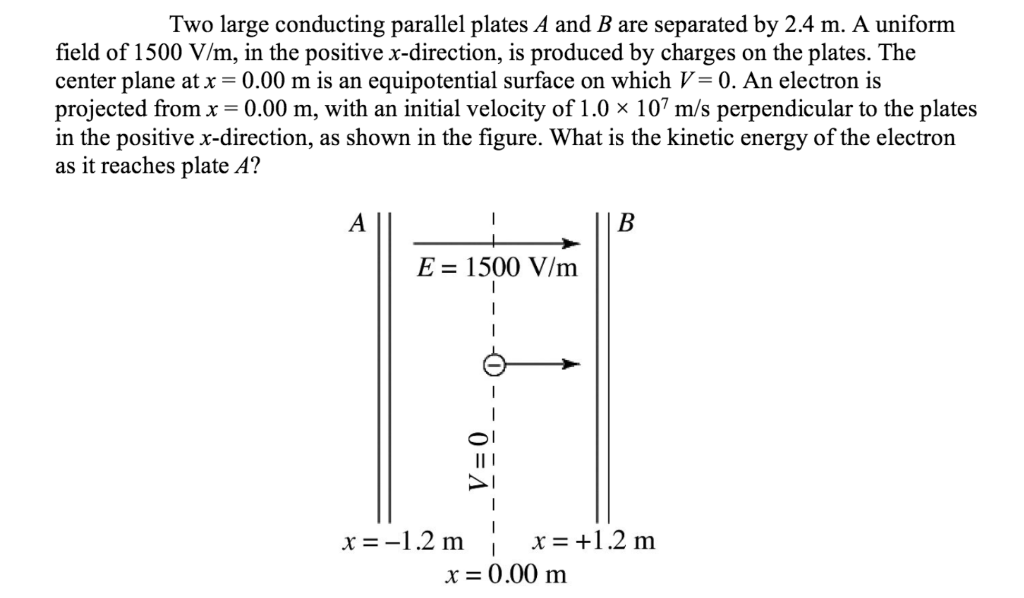 Solved Two large conducting parallel plates A and B are | Chegg.com