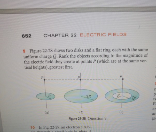 Solved 652 CHAPTER 22 ELECTRIC FIELDS 9 Figure 22-28 shows | Chegg.com