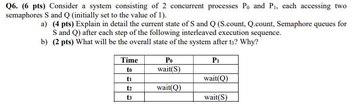 Solved Q6. (6 pts) Consider a system consisting of 2 | Chegg.com
