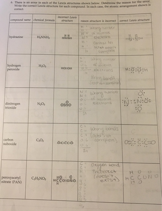 solved-iv-writing-lewis-structures-for-polyatomic-ions-4-chegg