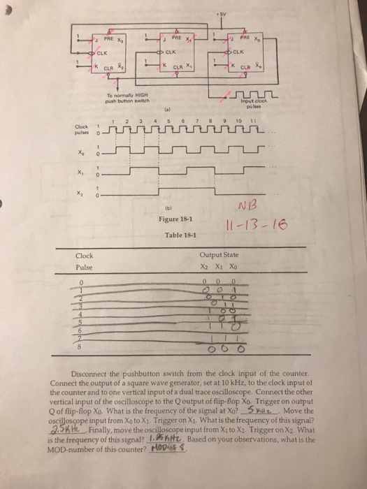 Solved 1 The Counter You Constructed In This Experiment Was Chegg Solved 1 The Counter You Constructed In This Experiment Was Chegg