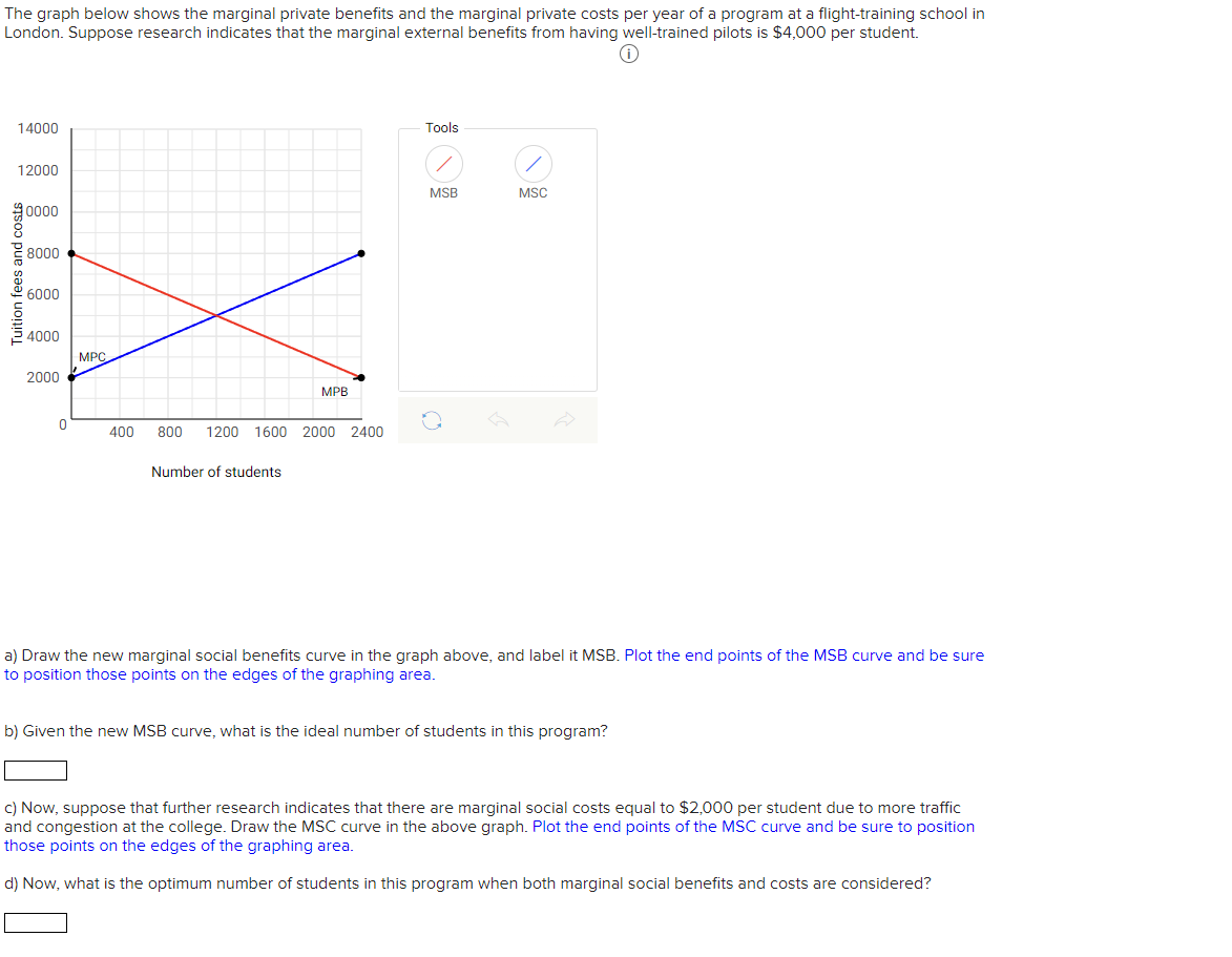 Solved The Graph Below Shows The Marginal Private Benefits Chegg Com   PhpGdvTVN