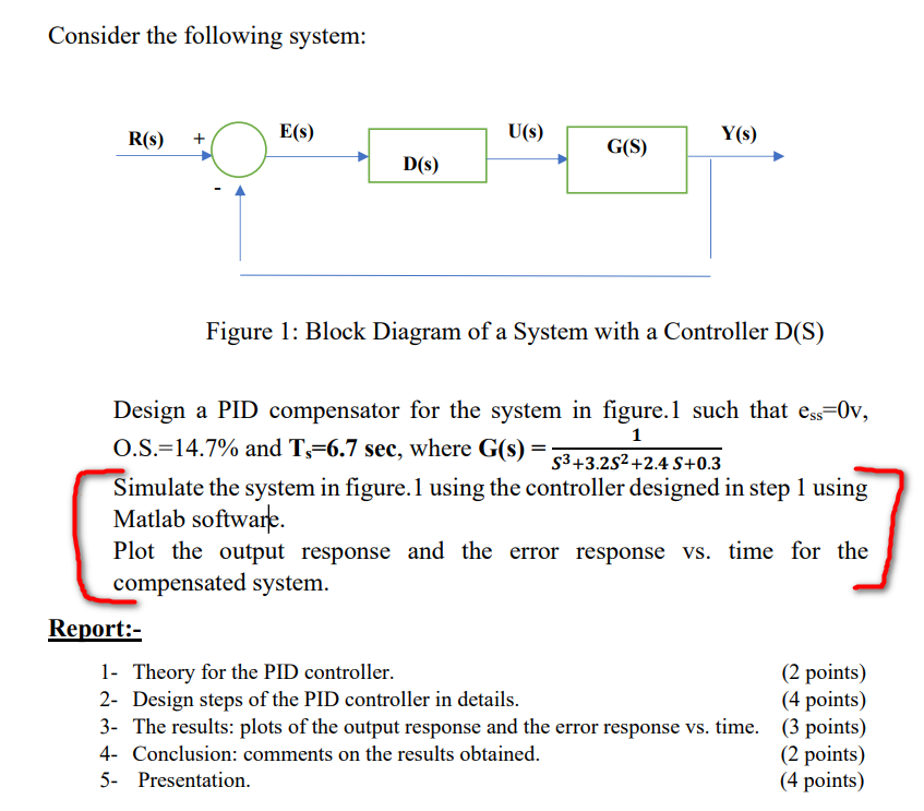 Solved I want the simulation and provide me the file for | Chegg.com