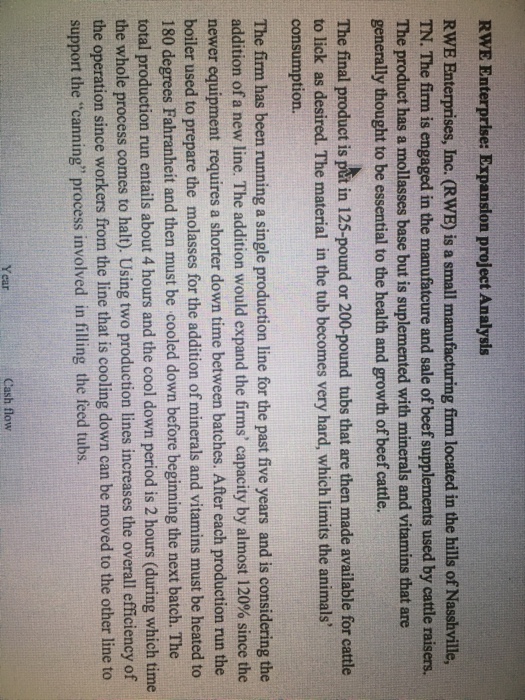 Solved RWE Enterprise Expansion project Analysis RWE