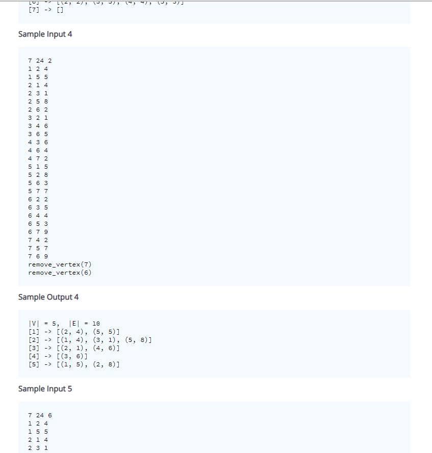 Solved You are tasked to define methods of a graph class | Chegg.com