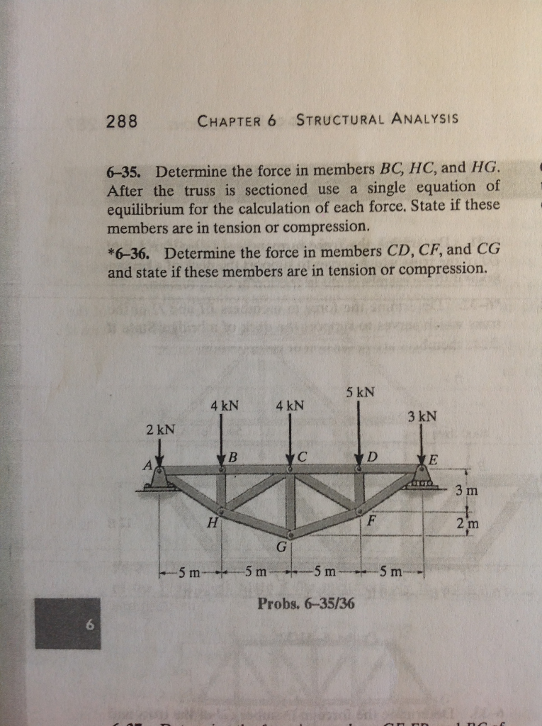 Solved 288 Chapter 6 Structural Analysis 6 35 Determine The Chegg Solved 288 Chapter 6 Structural Analysis 6 35 Determine The Chegg