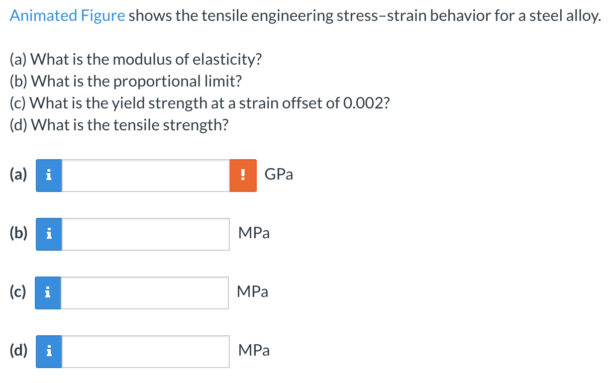 Solved Animated Figure shows the tensile engineering | Chegg.com
